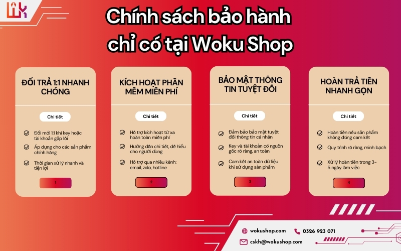 Woku Shop – bảo hành nhanh, hỗ trợ tận tâm sau bán hàng